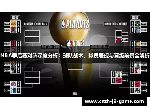 NBA季后赛对阵深度分析：球队战术、球员表现与晋级前景全解析