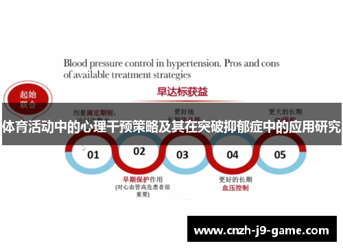 体育活动中的心理干预策略及其在突破抑郁症中的应用研究