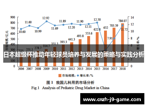 日本超级杯推动年轻球员培养与发展的策略与实践分析