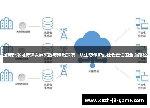 足球部落可持续发展实践与策略探索:从生态保护到社会责任的全面路径 足球部落可持续发展实践与策略探索:从生态保护到社会责任的全面路径