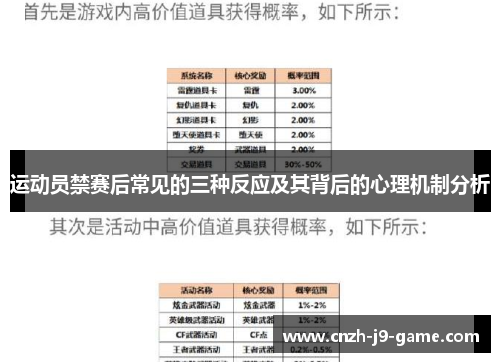 运动员禁赛后常见的三种反应及其背后的心理机制分析 运动员禁赛后常见的三种反应及其背后的心理机制分析
