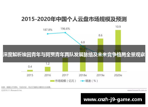 深度解析埃因青年与阿贾青年两队发展脉络及未来竞争格局全景观察