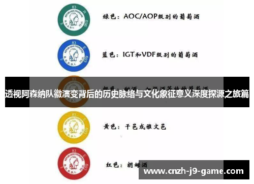 透视阿森纳队徽演变背后的历史脉络与文化象征意义深度探源之旅篇