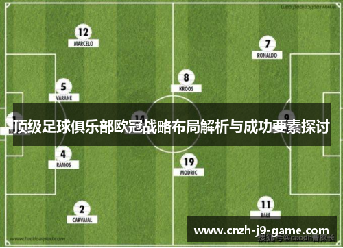 顶级足球俱乐部欧冠战略布局解析与成功要素探讨