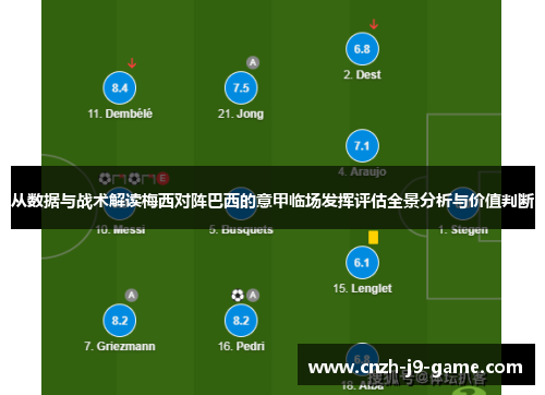 从数据与战术解读梅西对阵巴西的意甲临场发挥评估全景分析与价值判断