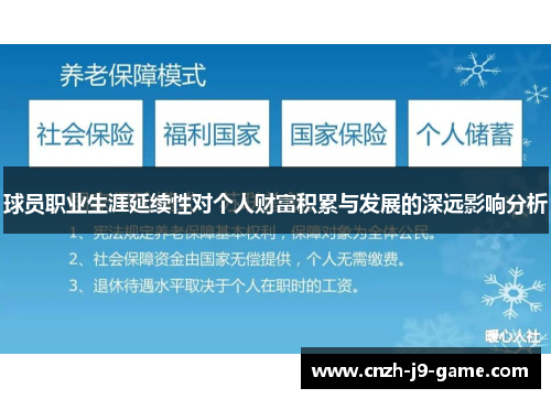 球员职业生涯延续性对个人财富积累与发展的深远影响分析
