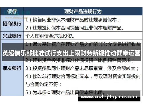 英超俱乐部批准试行支出上限财务新规推动健康运营 英超俱乐部批准试行支出上限财务新规推动健康运营